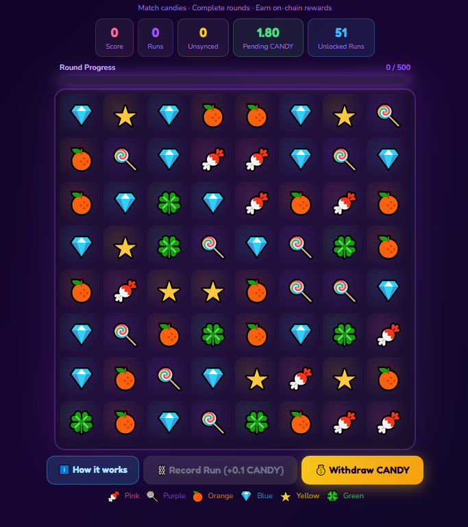 Candy MiniGame